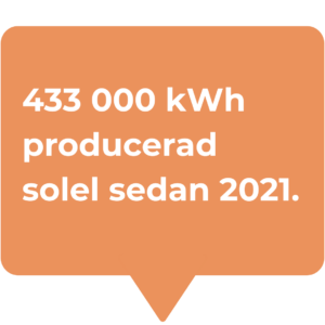 433 000 kWh seolel
