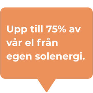 75% solenergi