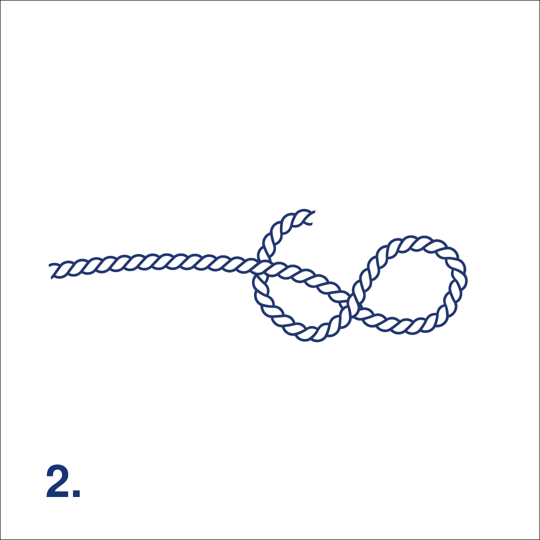 Knot Figure-eight Knot Step 2