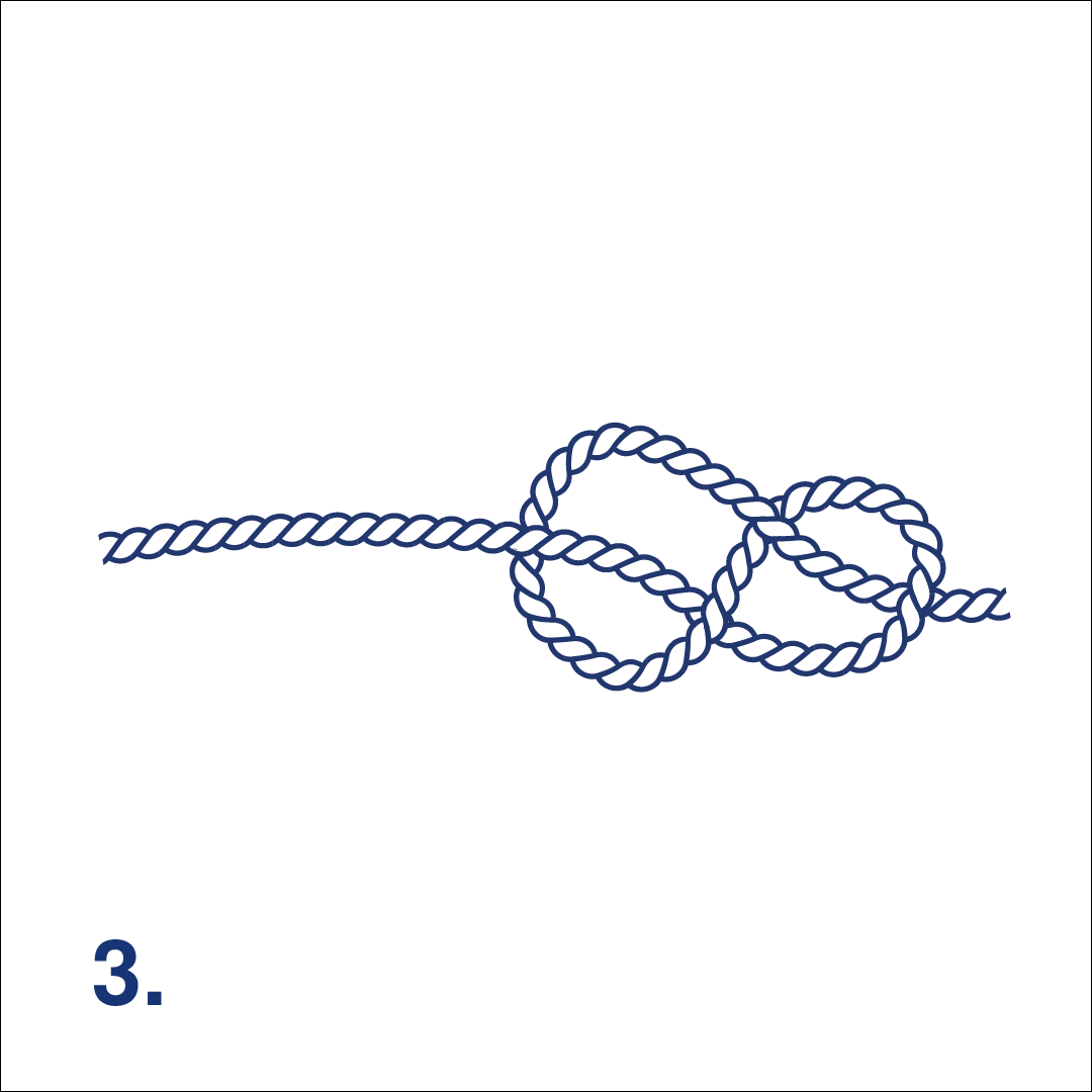 Knot Figure-eight Knot Step 3