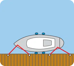 fortojning_01 förtöjningslinor vid brygga