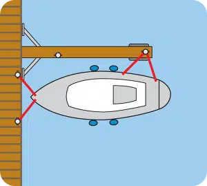 fortojning_03 Lägga till vid en y-bom