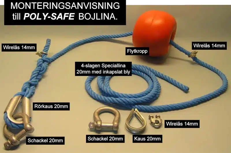 Monteringsanvisning PolyRopes Bojlina POLY-SAFE